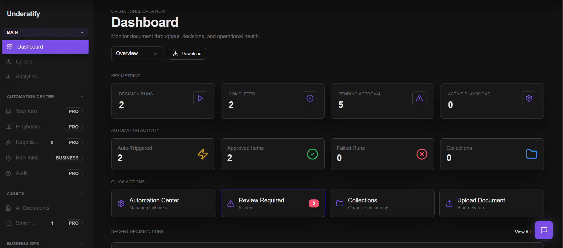 Understify dashboard detail 3